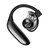 纽曼（Newmine）SL86 单耳商务通话超长待机蓝牙耳机第3张高清大图